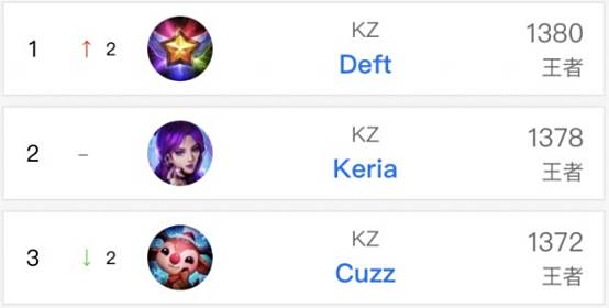 西班牙博彩监管局DNJ加强未成年人保护