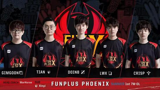 还拥有超强 还拥有超强