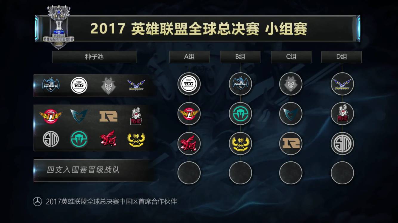 反弹球的应